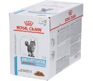 Royal Canin VHN Sensitivity Control 12x85g